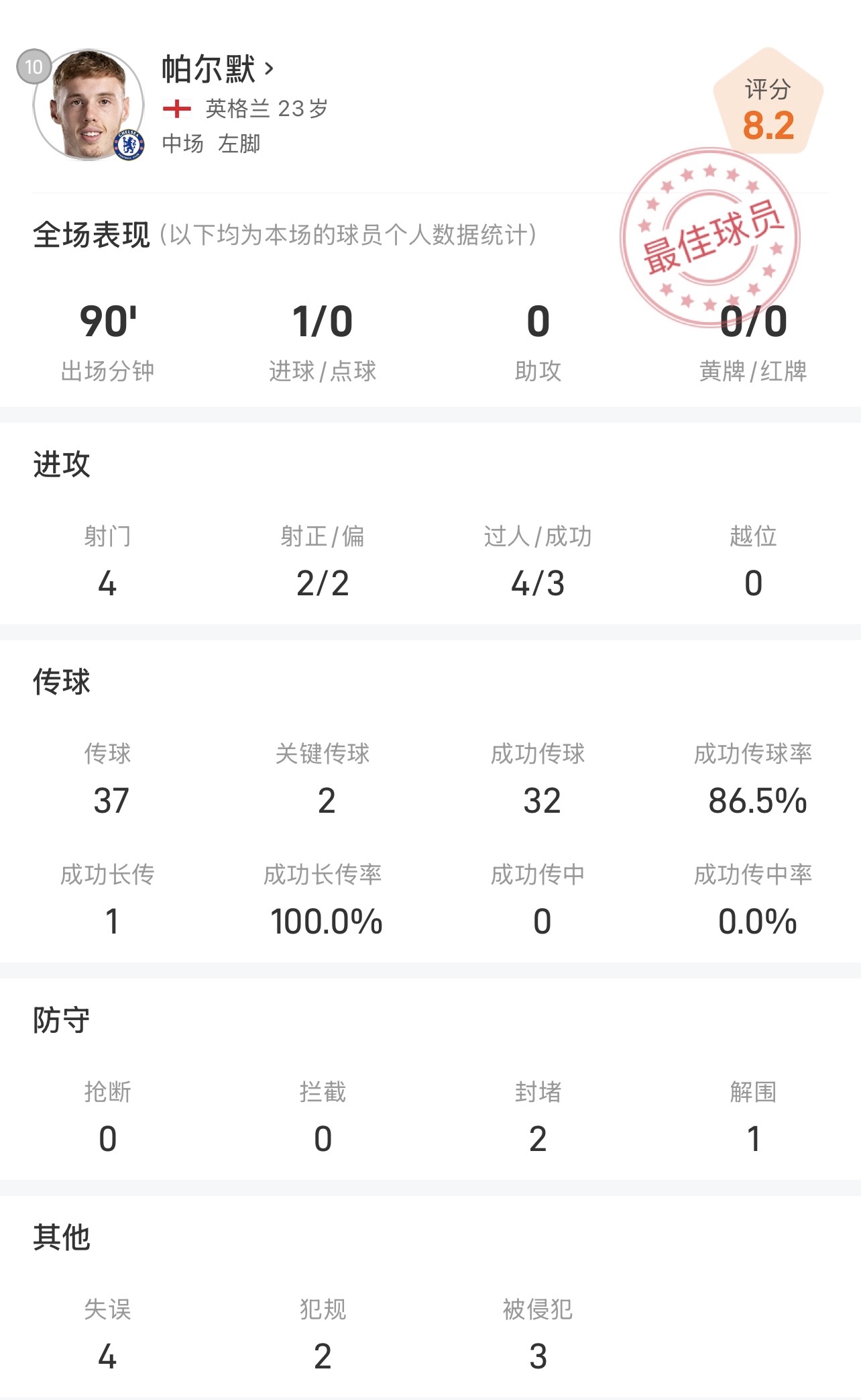 1